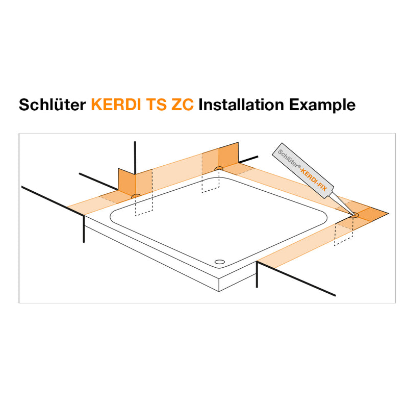 Schluter KERDI TS Bathtub/Shower Sealing Kit
