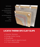 60mm Kingspan GreenGuard GG300R 1250 x 600mm - pack of 7 (5.25m²)