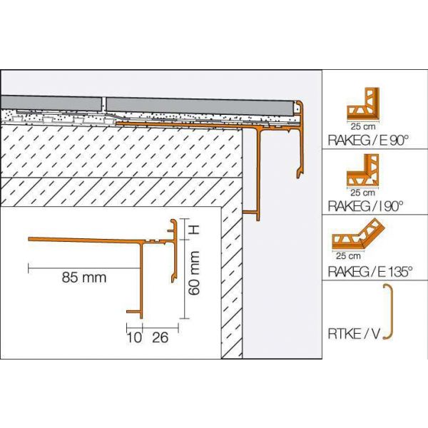 Schluter BARA RAKEG Balcony System