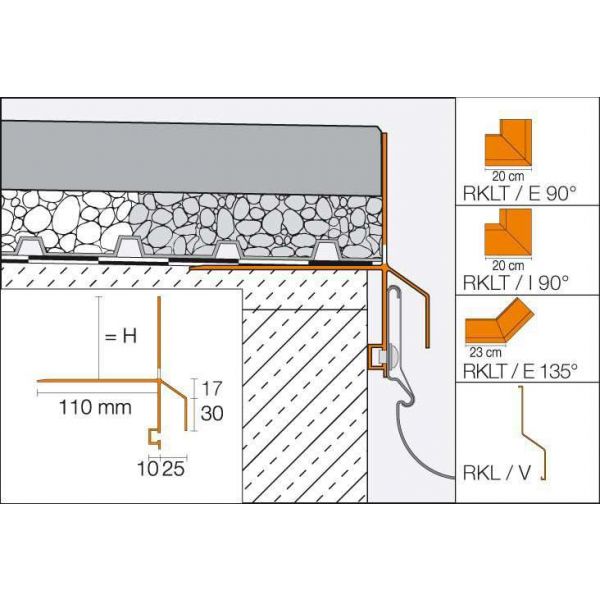 Schluter BARA RKLT Balcony System