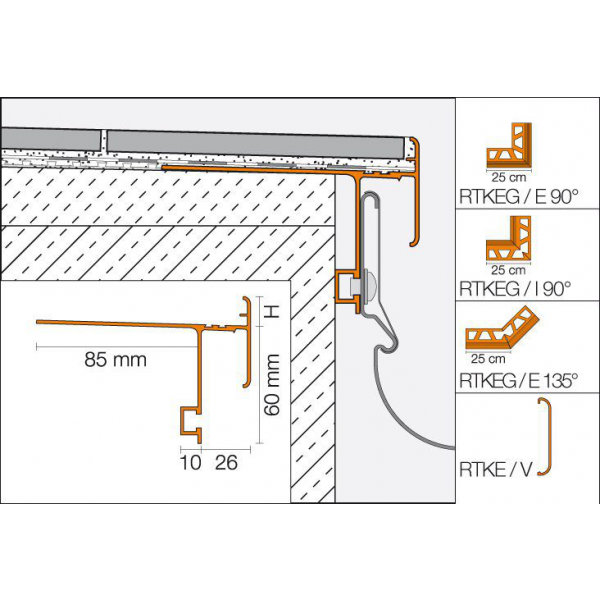 Schluter BARA RTKEG Balcony System