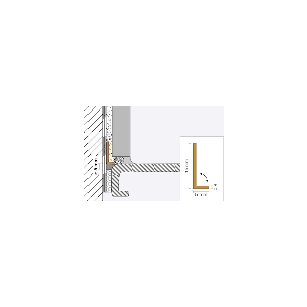 Schluter Kerdi CP Cutting Protection Strip