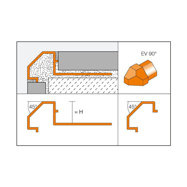 Schluter DIADEC External Corner