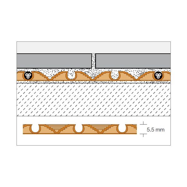 Schluter DITRA HEAT E Electric Underfloor Heating Cables