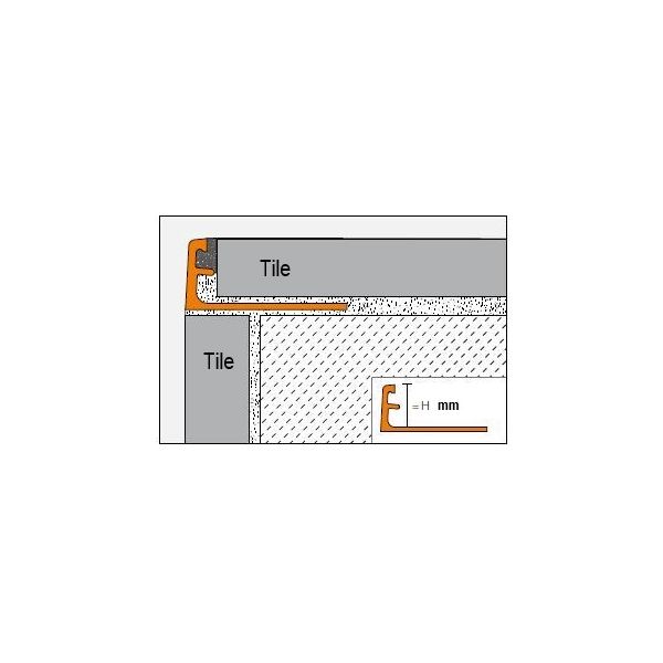 Schluter Jolly-TS Trendline Range  L=2.5Mtrs