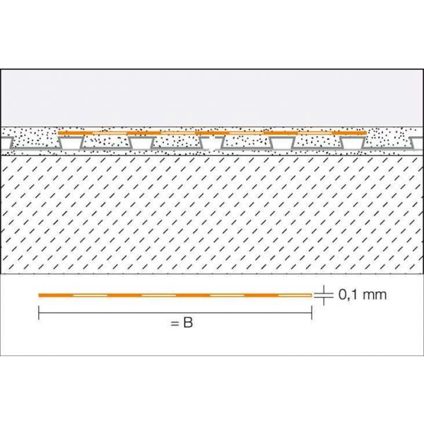 Schluter Kerdi Band 125mm x 30m