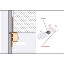 Schluter REMA Access Panel Kit