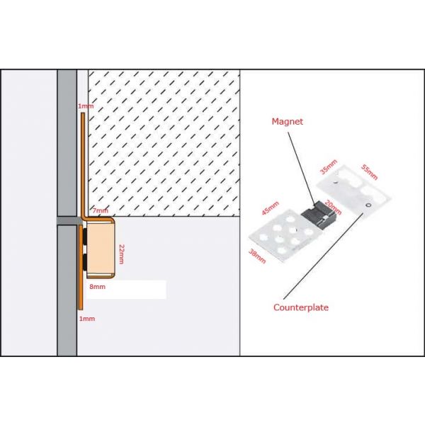 Schluter REMA Access Panel Kit
