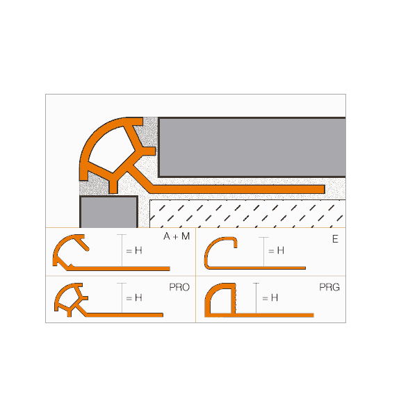 Schluter RONDEC PRG PVC External Corner