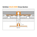 Schluter DILEX BWB Movement Joint