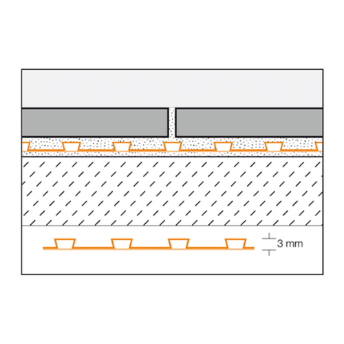 Schluter Ditra 25 Matting - Decoupling & Waterproofing Membrane