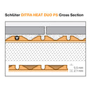 Schluter DITRA HEAT DUO PS Self Adhesive Matting