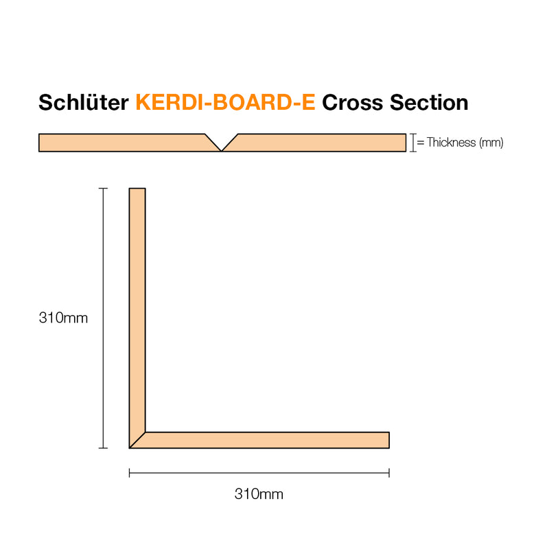 Schluter KERDI BOARD E