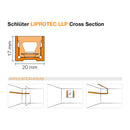 Schluter LIPROTEC LLP LED Tile Trim